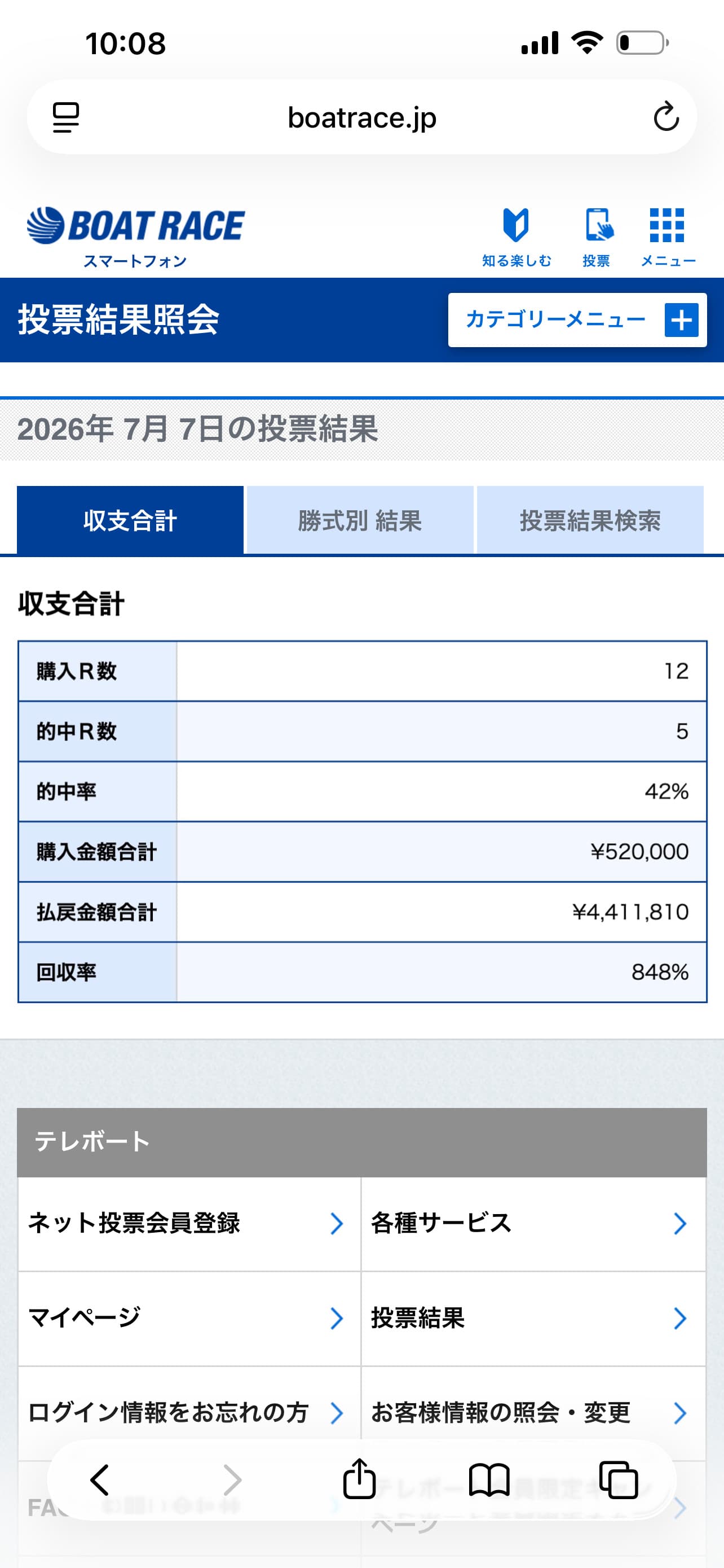BOAT RACE公式 投票結果照会 2026/7/7 収支合計 ─ 購入12R 的中5R 的中率42% 購入520,000円 払戻4,411,810円 回収率848%